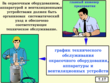 Основы безопасности при проведении окрасочных работ - Мобильный комплекс для обучения, инструктажа и контроля знаний по охране труда, пожарной и промышленной безопасности - Учебный материал - Учебные фильмы по охране труда и промбезопасности - Основы безопасности при проведении окрасочных работ - Магазин кабинетов по охране труда "Охрана труда и Техника Безопасности"